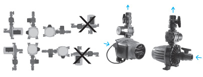 Posiciones de instalación